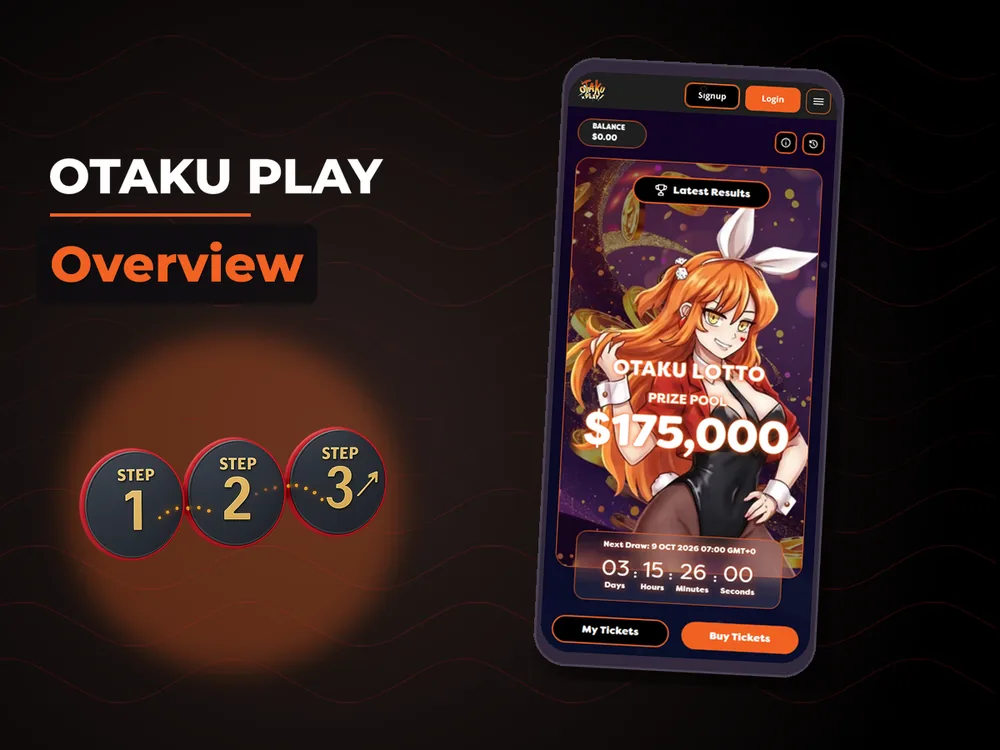 Otaku Play - Overview